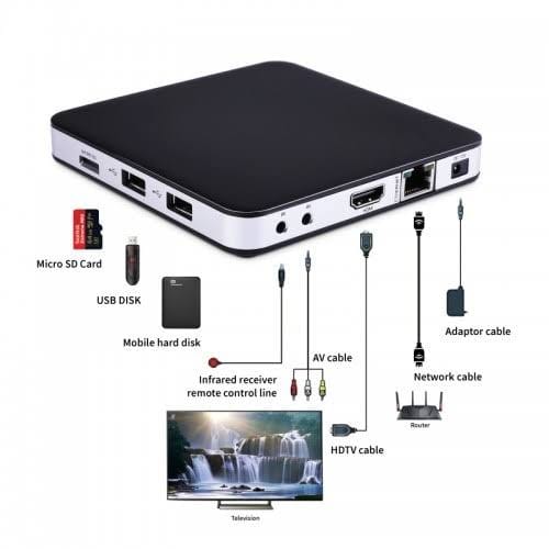 TVIP S Box IP TV Kutusu - Görsel 2