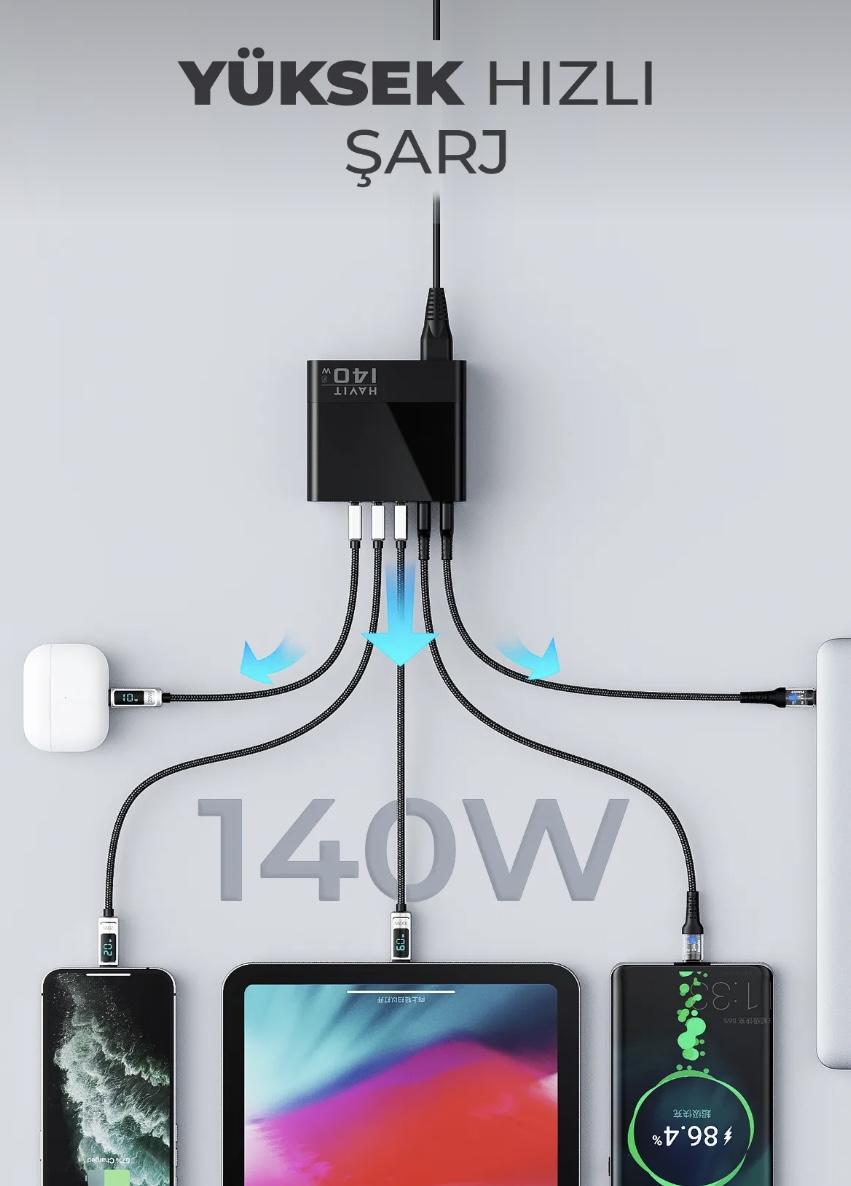 HAVİT 140W GAN TEKNOLOJİ 5-Portlu PD 3.1 Göstergeli Hızlı Şarj Cihazı  ( Macbook,iPhone uyumlu) - Görsel 5