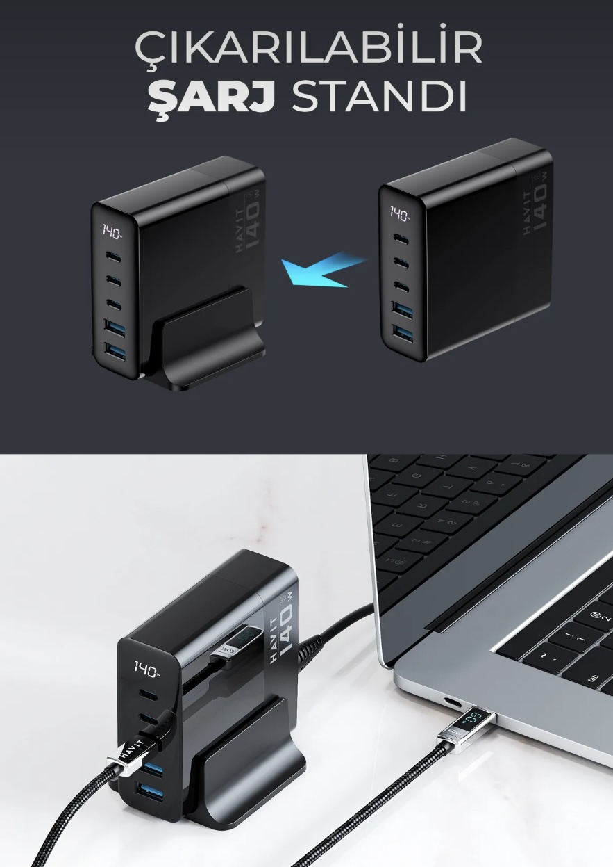 HAVİT 140W GAN TEKNOLOJİ 5-Portlu PD 3.1 Göstergeli Hızlı Şarj Cihazı  ( Macbook,iPhone uyumlu) - Görsel 6