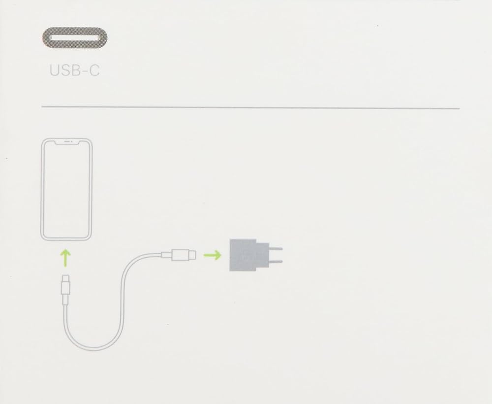 20W Adaptör - Görsel 3