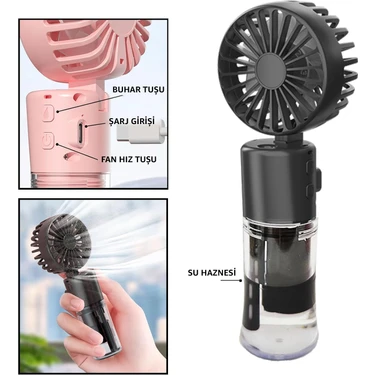GLR K09 Sulu Buharlı El Fanı - Görsel 7